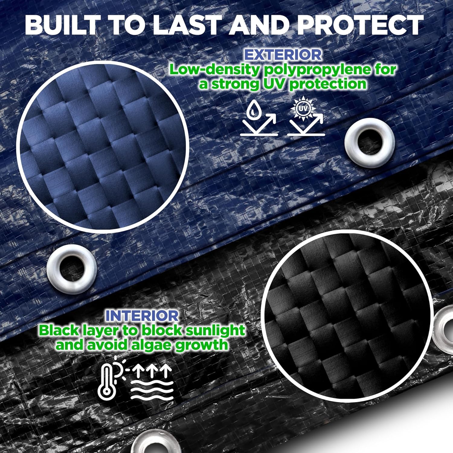 24 ft Round Pool Cover for Above Ground Pools, Above Ground Pool Cover, Swimming Pool Cover, Winter Pool Cover, Keeps Out Debris, Cold and UV Resistant, Supreme Mesh, Navy Blue - Image 4