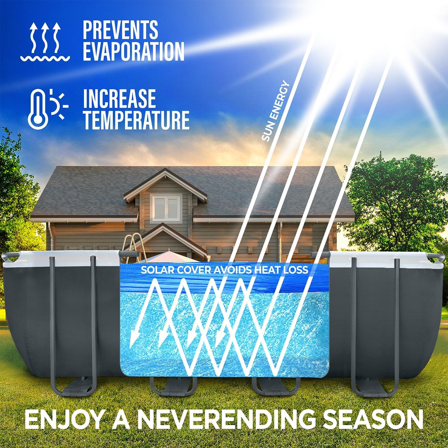 Shop Square 18 x 36 Foot Rectangle Solar Pool Cover for Inground and Above Ground Pools, 16 Mil - Premium Heavy Duty Solar Blanket for Above Ground Pool, Blue - Made in USA - Image 5